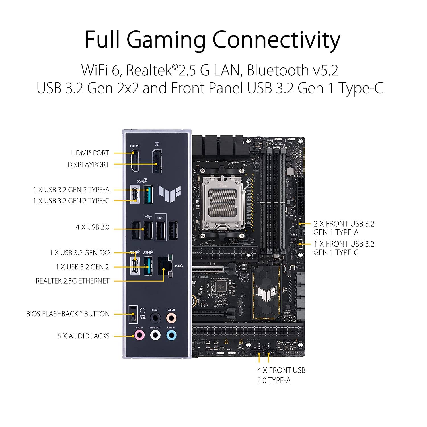 Asus TUF Gaming B650 Plus Motherboard - Build my pc